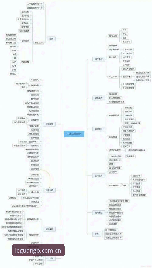 乐冠国际功能安装教程 乐冠国际功能安装教程:APP下载与网页版体验全面对比,哪个更适合你?