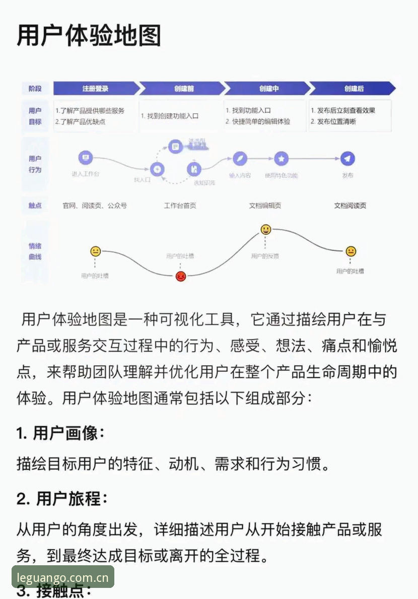 乐冠国际最新版下载怎么样 4个关键点告诉你乐冠国际最新版下载怎么样:一名老用户的深度体验分享